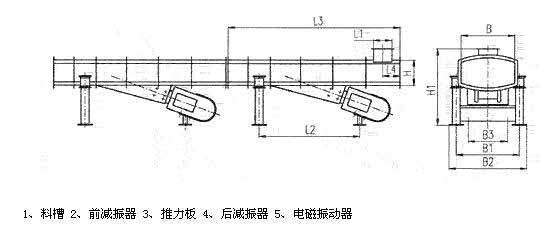 DZF、ZDZ—B/L电磁振动输送机外形尺寸